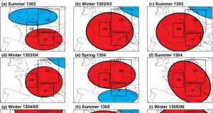Drought of the century in the Middle Ages