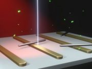 Engineers find a way to control chemical catalysts with sculpted light