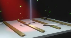 Engineers find a way to control chemical catalysts with sculpted light