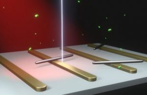 Engineers find a way to control chemical catalysts with sculpted light