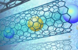 Fast transport in carbon nanotube membranes could advance human health