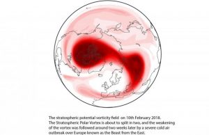 Imminent sudden stratospheric warming to occur bringing increased risk of snow over coming weeks