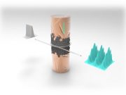 Increasing optical data transmission speed