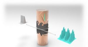 Increasing optical data transmission speed