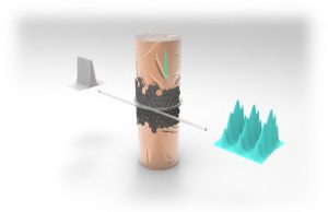 Increasing optical data transmission speed