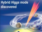 Light controlled Higgs modes found in superconductors potential sensor computing uses
