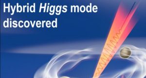 Light controlled Higgs modes found in superconductors potential sensor computing uses