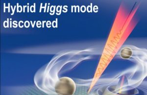 Light controlled Higgs modes found in superconductors potential sensor computing uses