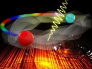 Light induced twisting of Weyl nodes switches on giant electron current