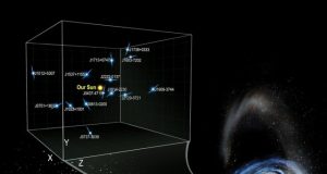 Measurements of pulsar acceleration reveal Milky Ways dark side