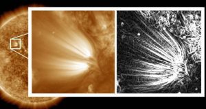 NASA explores solar wind with new view of small sun structures