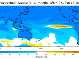 Nuclear war could trigger big El Nino and decrease seafood