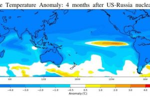 Nuclear war could trigger big El Nino and decrease seafood