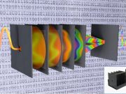 Optical network shapes pulses of light