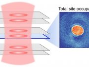 Physicists observe competition between magnetic orders
