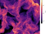 Researchers perform largest ever supersonic turbulence simulation