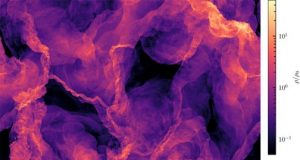 Researchers perform largest ever supersonic turbulence simulation