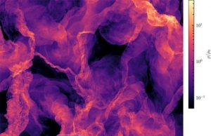 Researchers perform largest ever supersonic turbulence simulation