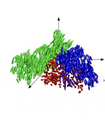 Researchers report new state of matter described as liquid glass