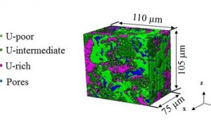 Scientists gain an unprecedented view of irradiated nuclear fuel