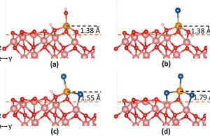 Supercomputer models describe chlorides role in corrosion