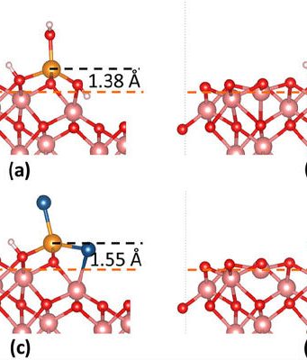 Supercomputer models describe chlorides role in corrosion