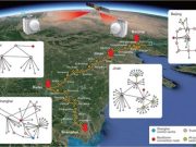 The worlds first integrated quantum communication network