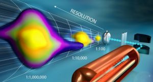 After 20 years physicists find a way to keep track of lost accelerator particles