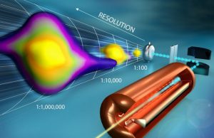 After 20 years physicists find a way to keep track of lost accelerator particles