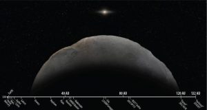 Astronomers confirm orbit of most distant object ever observed in our solar system