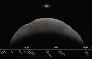Astronomers confirm orbit of most distant object ever observed in our solar system