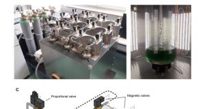 Biotech fit for the Red Plane