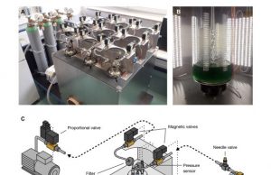 Biotech fit for the Red Plane