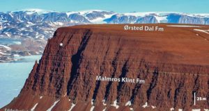 CO2 dip may have helped dinosaurs walk from South America to Greenland 1