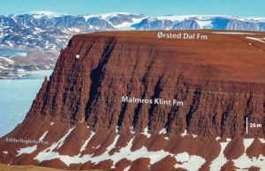 CO2 dip may have helped dinosaurs walk from South America to Greenland 1