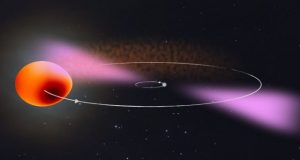 Einstein@Home reveals true identity of mysterious gamma ray source