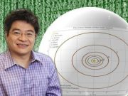 New machine learning theory raises questions about nature of science