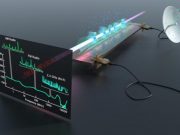 New quantum receiver the first to detect entire radio frequency spectrum