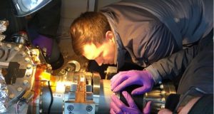 Random twists of place