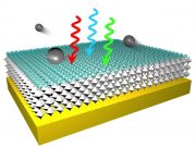 Research could dramatically lower cost of electron sources