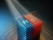 Researchers control a magnets state by optically shaking its atomic lattice