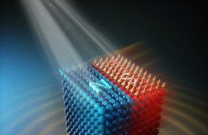 Researchers control a magnets state by optically shaking its atomic lattice