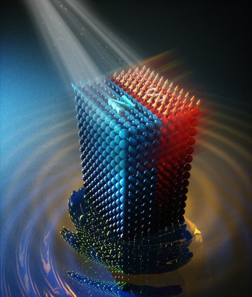 Researchers control a magnets state by optically shaking its atomic lattice