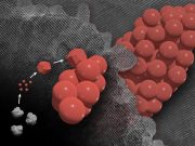 Researchers discover a new route to forming complex crystals