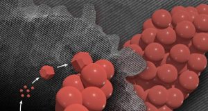 Researchers discover a new route to forming complex crystals