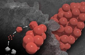 Researchers discover a new route to forming complex crystals