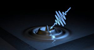 Researchers report switching material between semiconductor and metallic states