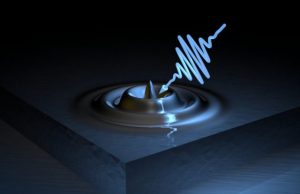 Researchers report switching material between semiconductor and metallic states