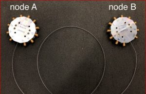 Researchers send entangled qubit states through a communication channel for the first time