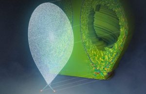 Scientists use supercomputers to study reliable fusion reactor design operation
